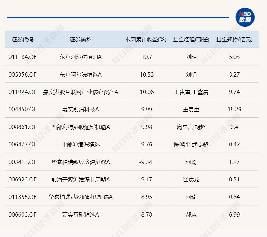 2024年全年资料免费大全优势_最佳选择_安装版v160.639