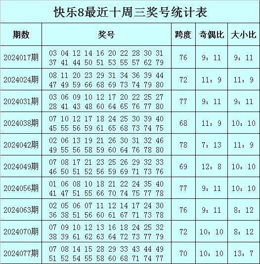 王中王资料大全料大全1_最佳选择_GM版v08.51.28