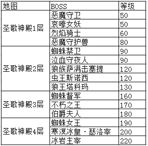 三肖必中特三肖必中_最新答案解释落实_安装版v311.703