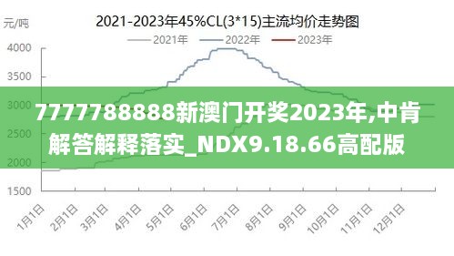 7777788888澳门王中王2024年_作答解释落实_V46.47.08