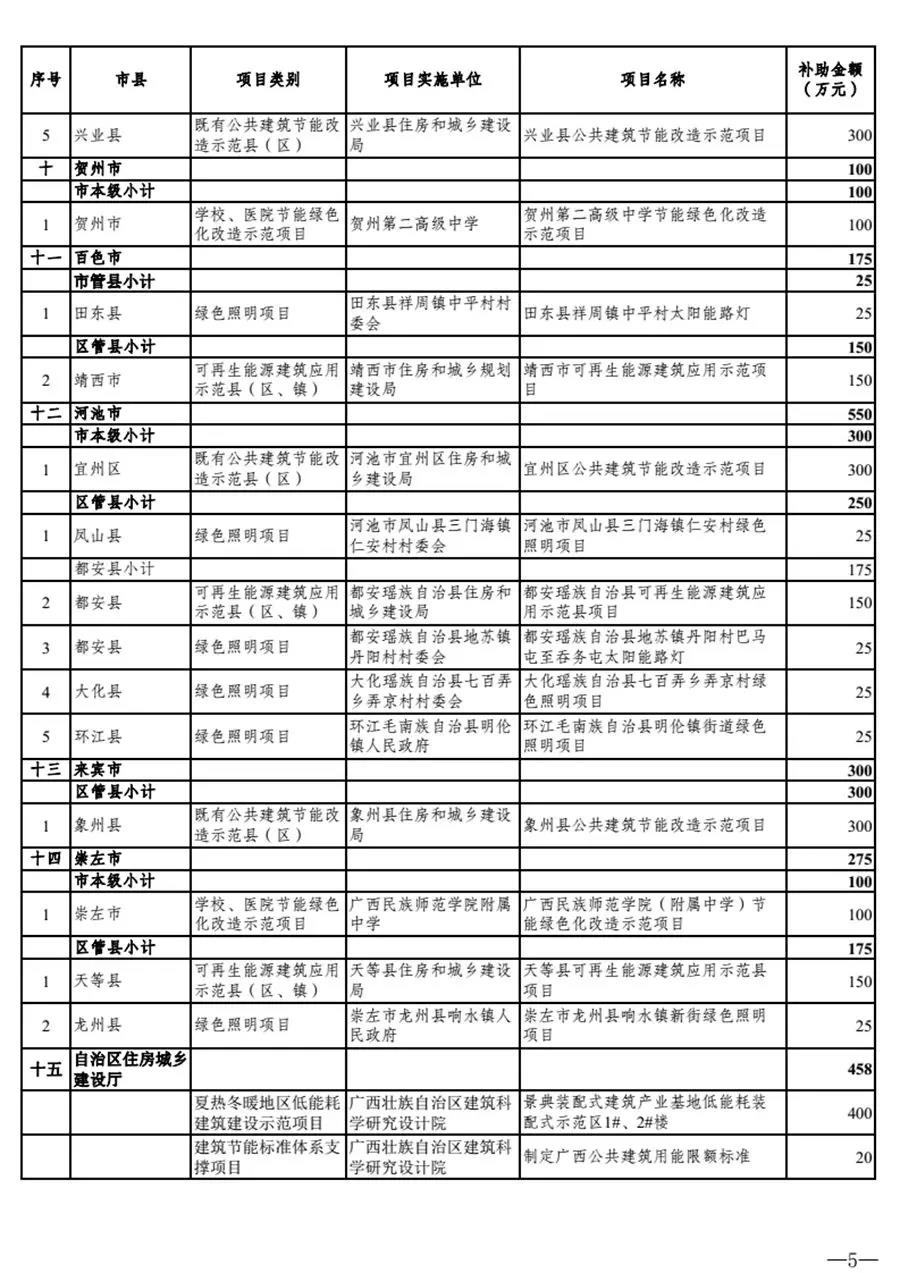 新奥彩2024历史开奖记录_详细解答解释落实_V89.81.61