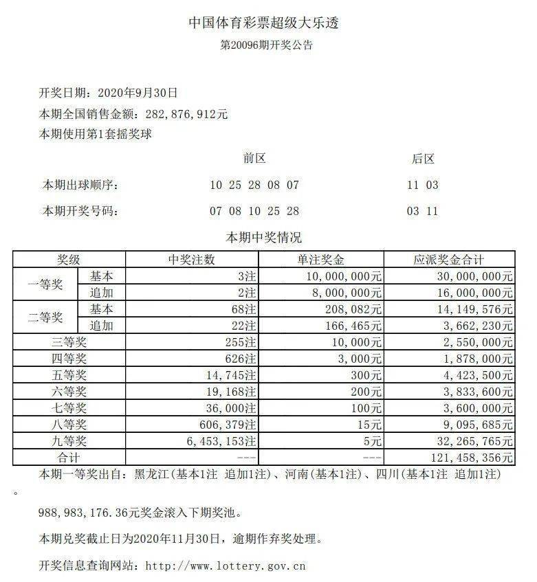 新澳六开彩开奖结果查询合肥中奖_作答解释落实_GM版v01.61.01