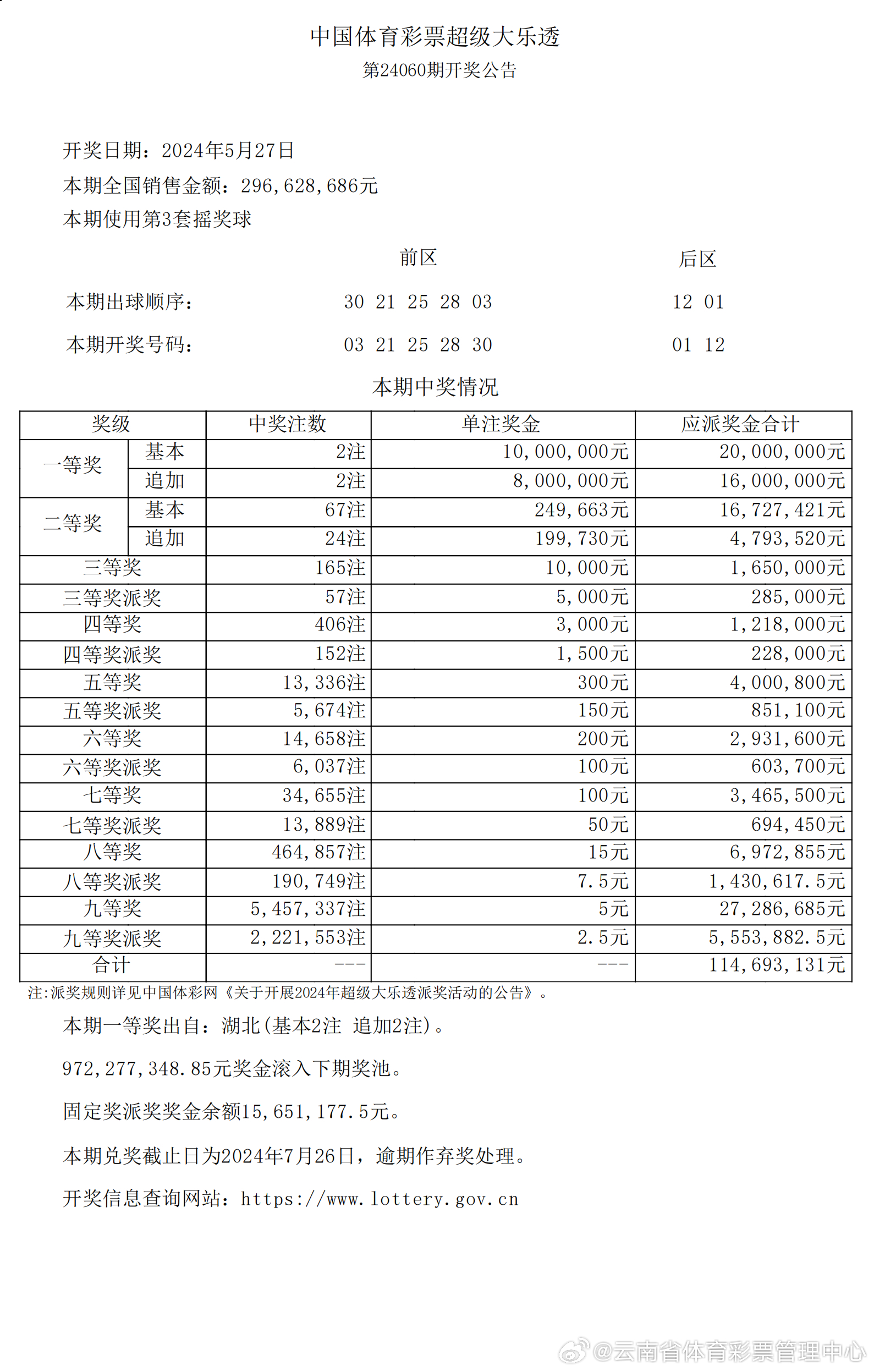 新澳历史开奖最新结果查询今天_精选解释落实将深度解析_V52.49.47