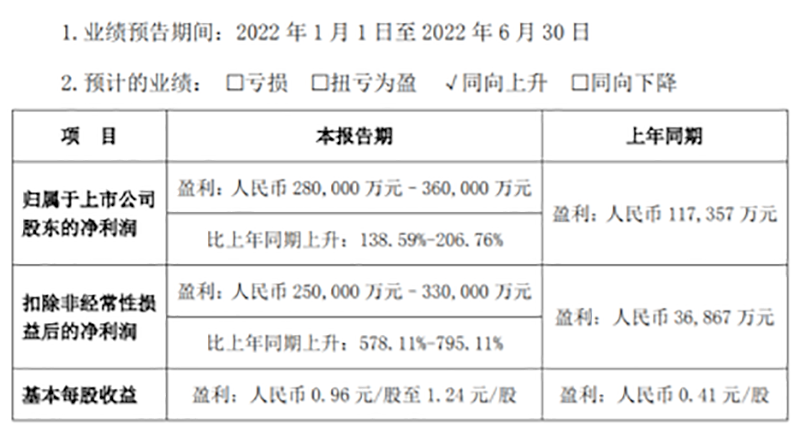 香港期期准资料大全_精选作答解释落实_主页版v795.138