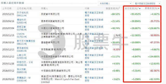 2024新奥历史开奖记录香港_精选作答解释落实_安卓版588.474