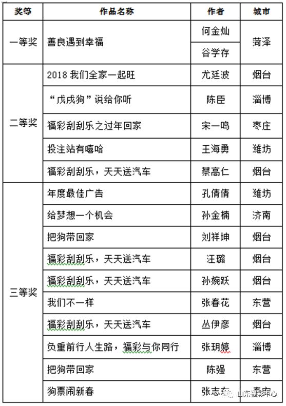 246天天天彩天好彩 944CC_结论释义解释落实_V32.60.27