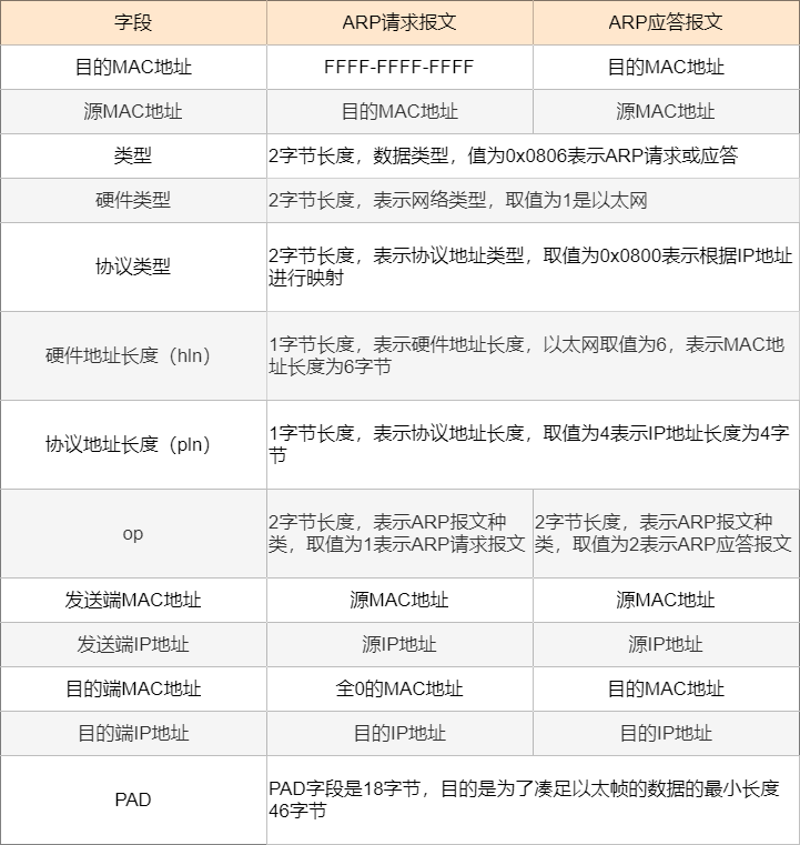 澳门正版资料大全资料贫无担石_详细解答解释落实_主页版v265.766