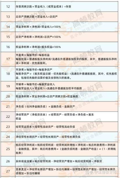 2024新澳免费资料公式_精彩对决解析_实用版898.453