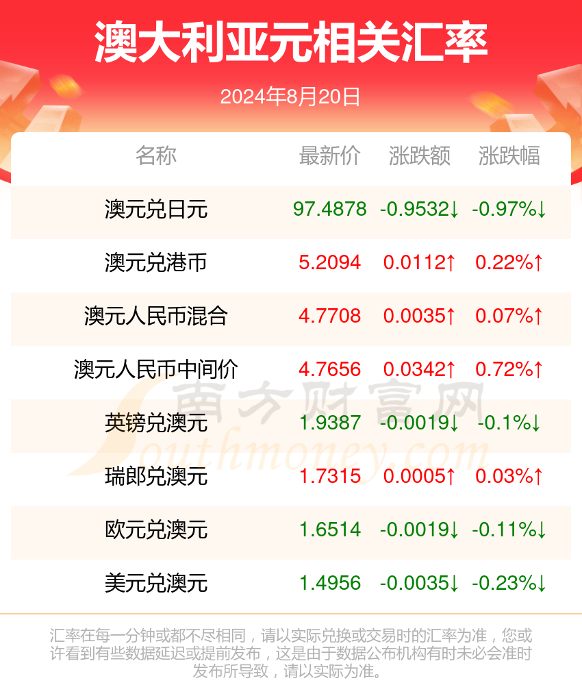 2024年新澳历史开奖记录_详细解答解释落实_V48.48.02