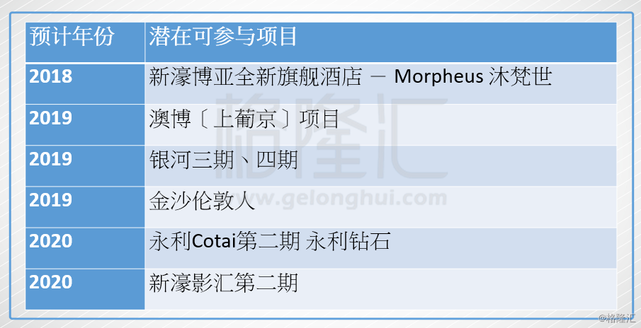 新澳门最新开奖结果记录历史查询_良心企业，值得支持_主页版v299.347