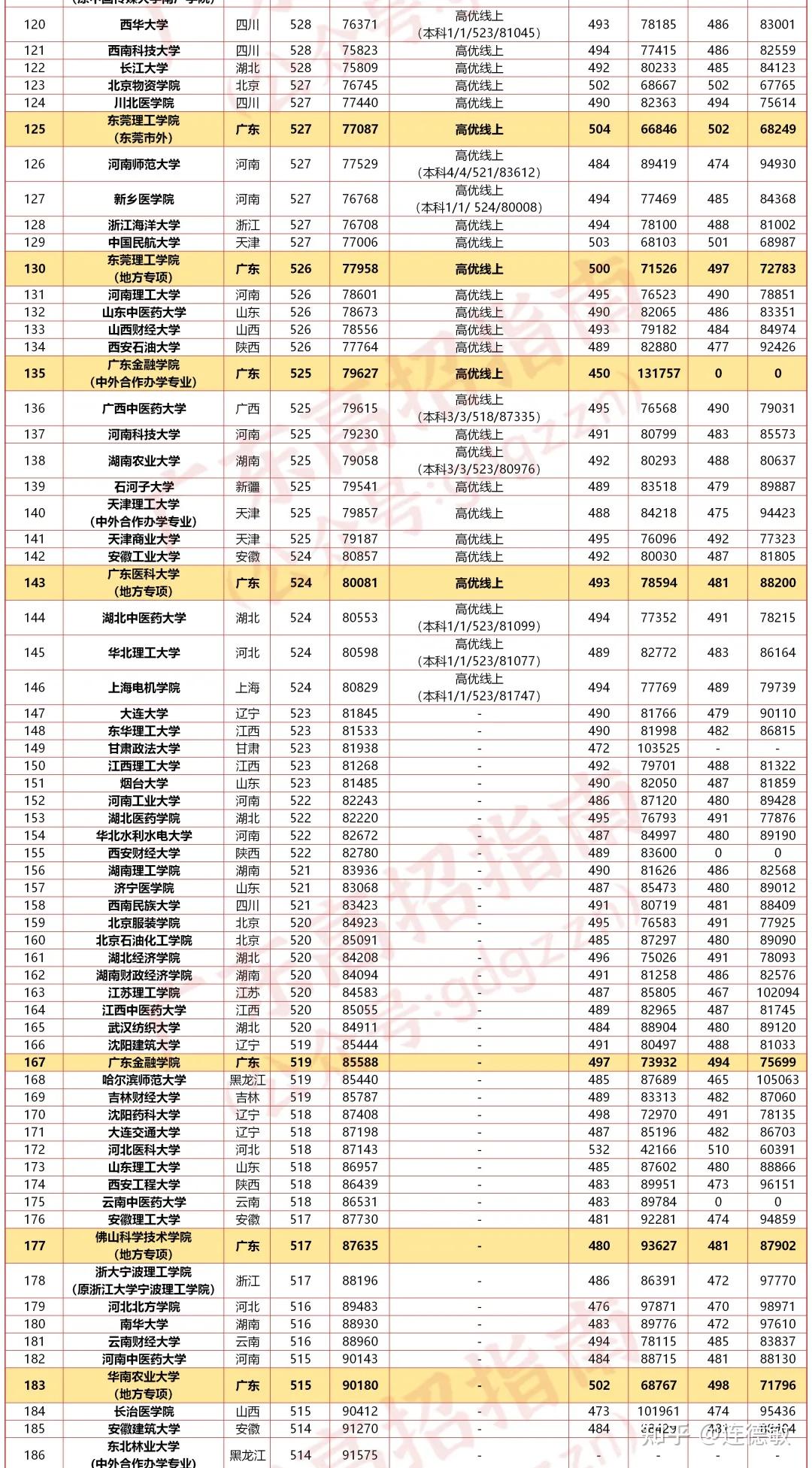 新澳门彩历史开奖结果走势图_精选作答解释落实_V33.97.70