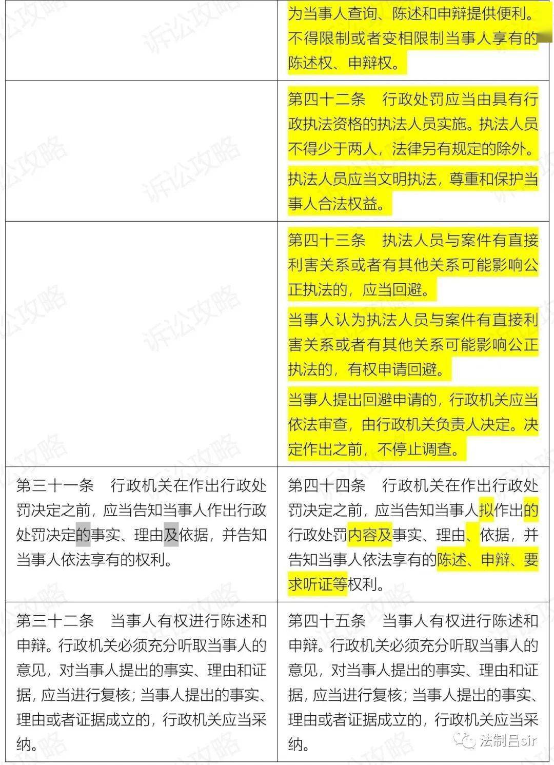 新澳门历史开奖记录查询今天_精选解释落实将深度解析_3DM39.82.40