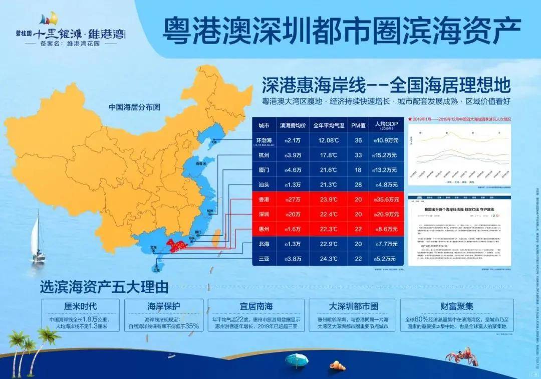 2024年澳门免费资料大全_详细解答解释落实_V89.12.30