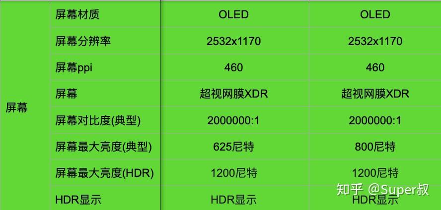 2024澳门六开奖结果_值得支持_iPhone版v85.44.99