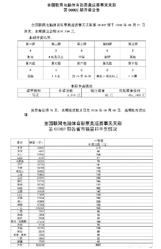 2024新澳门天天彩开奖记录_作答解释落实的民间信仰_实用版127.573