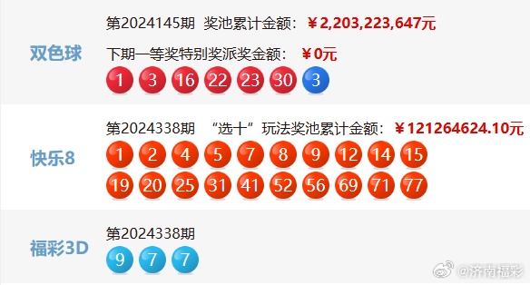 老澳门开奖结果2024开奖_良心企业，值得支持_3DM97.15.88