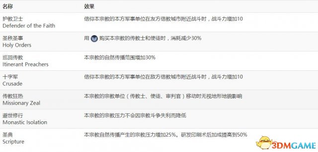 2024澳门六今晚开奖结果出来_作答解释落实的民间信仰_3DM67.34.26