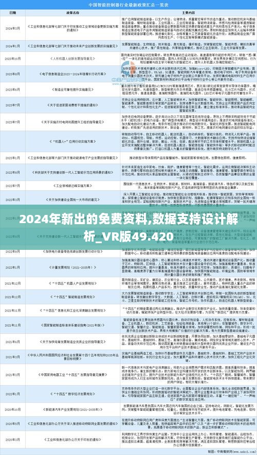 2024全年资料免费大全_最新答案解释落实_实用版815.328