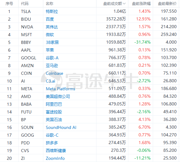 2024年澳门今晚开什么码_引发热议与讨论_主页版v380.100