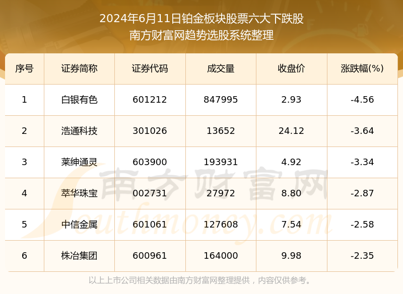 澳门六开奖最新开奖结果2024年_一句引发热议_主页版v949.285