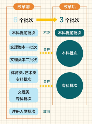 2024年正版资料免费大全亮点_作答解释落实的民间信仰_主页版v249.006