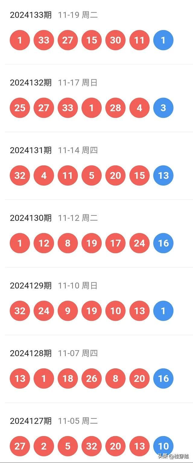 新奥彩2024历史开奖记录_最新答案解释落实_安装版v302.519