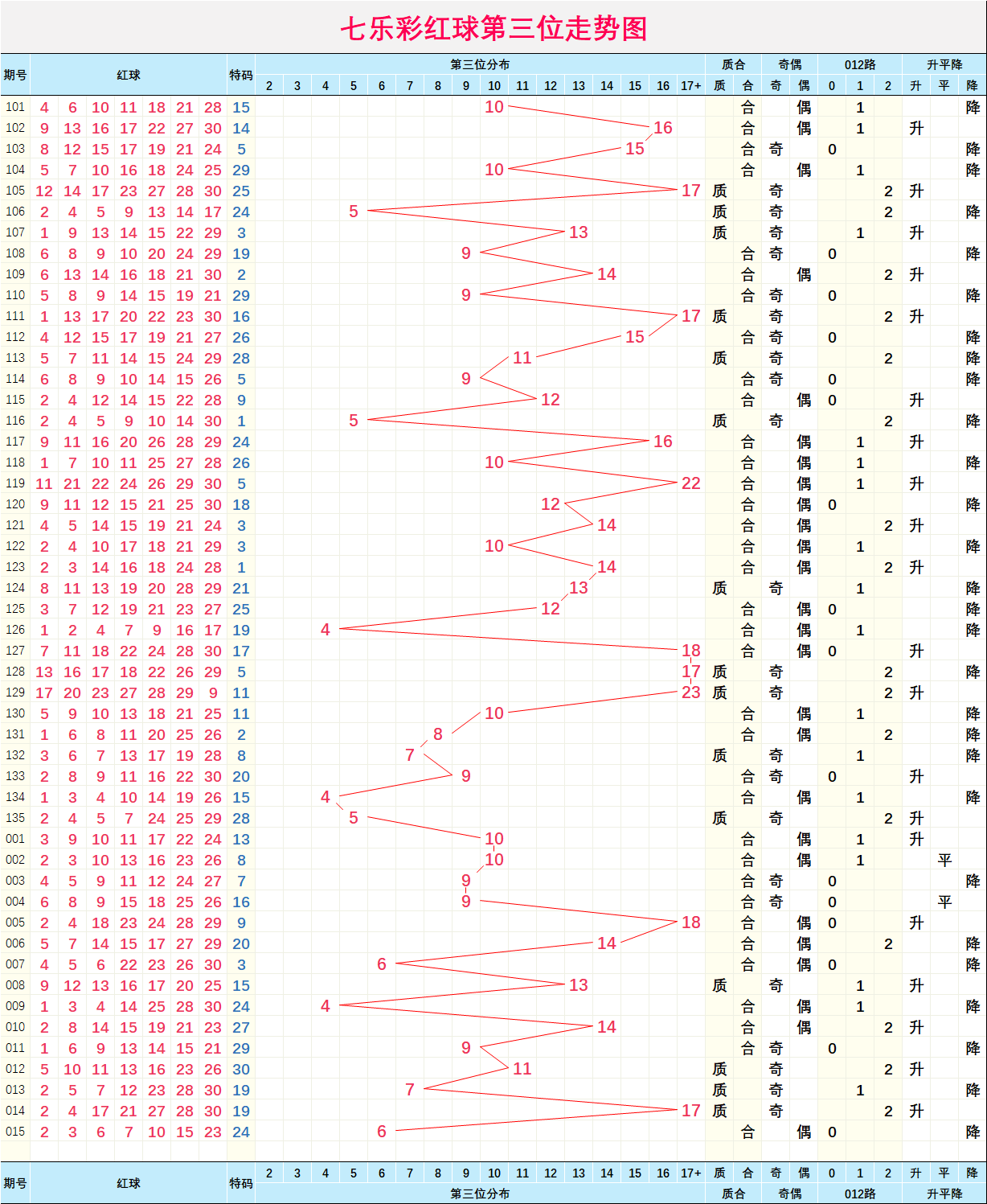 二四六香港天天彩期期准网_结论释义解释落实_iPad41.64.42