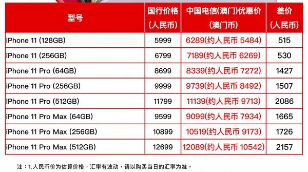 新澳门彩最新开奖记录查询表下载_精选解释落实将深度解析_手机版340.288