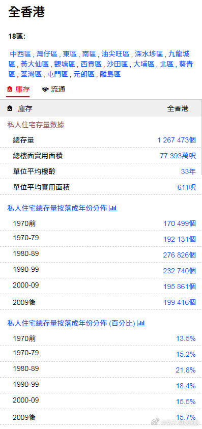 香港最准最快资料免费_精彩对决解析_主页版v235.946