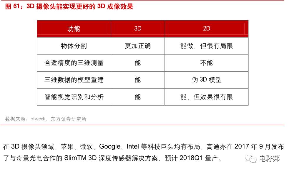 新澳门彩最新开奖记录查询表图片_精选解释落实将深度解析_3DM20.20.11