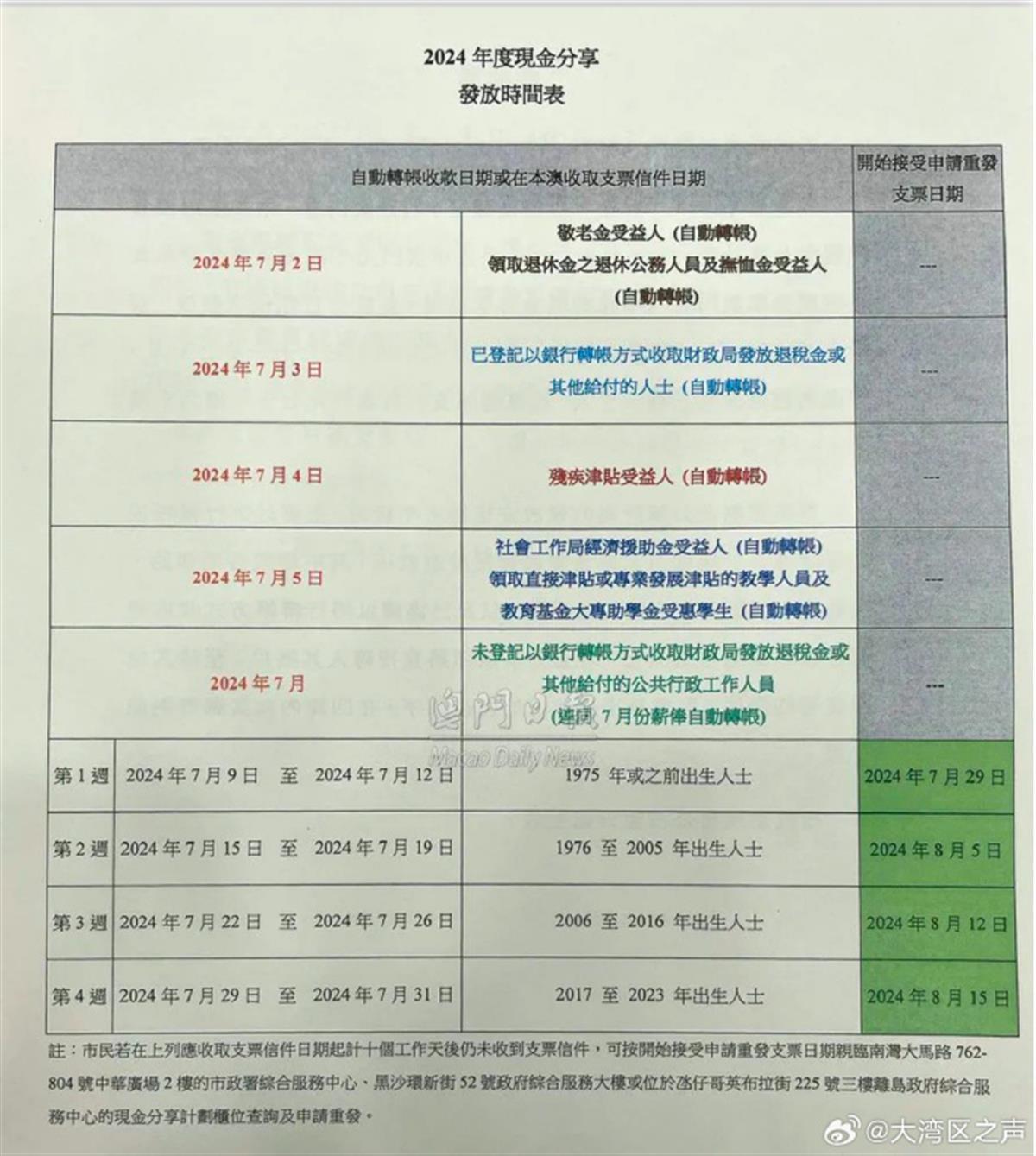 新澳新澳门正版资料_详细解答解释落实_V15.30.44