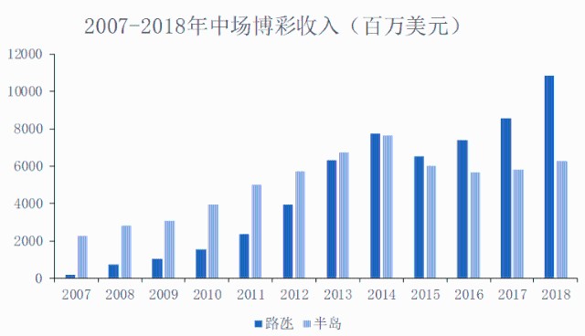 老澳门开奖结果2024开奖_精选解释落实将深度解析_3DM80.74.75