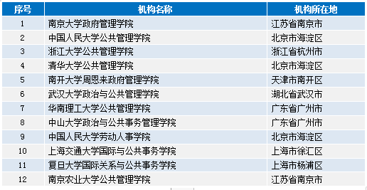 二四六香港全年资料大全_值得支持_安卓版532.692