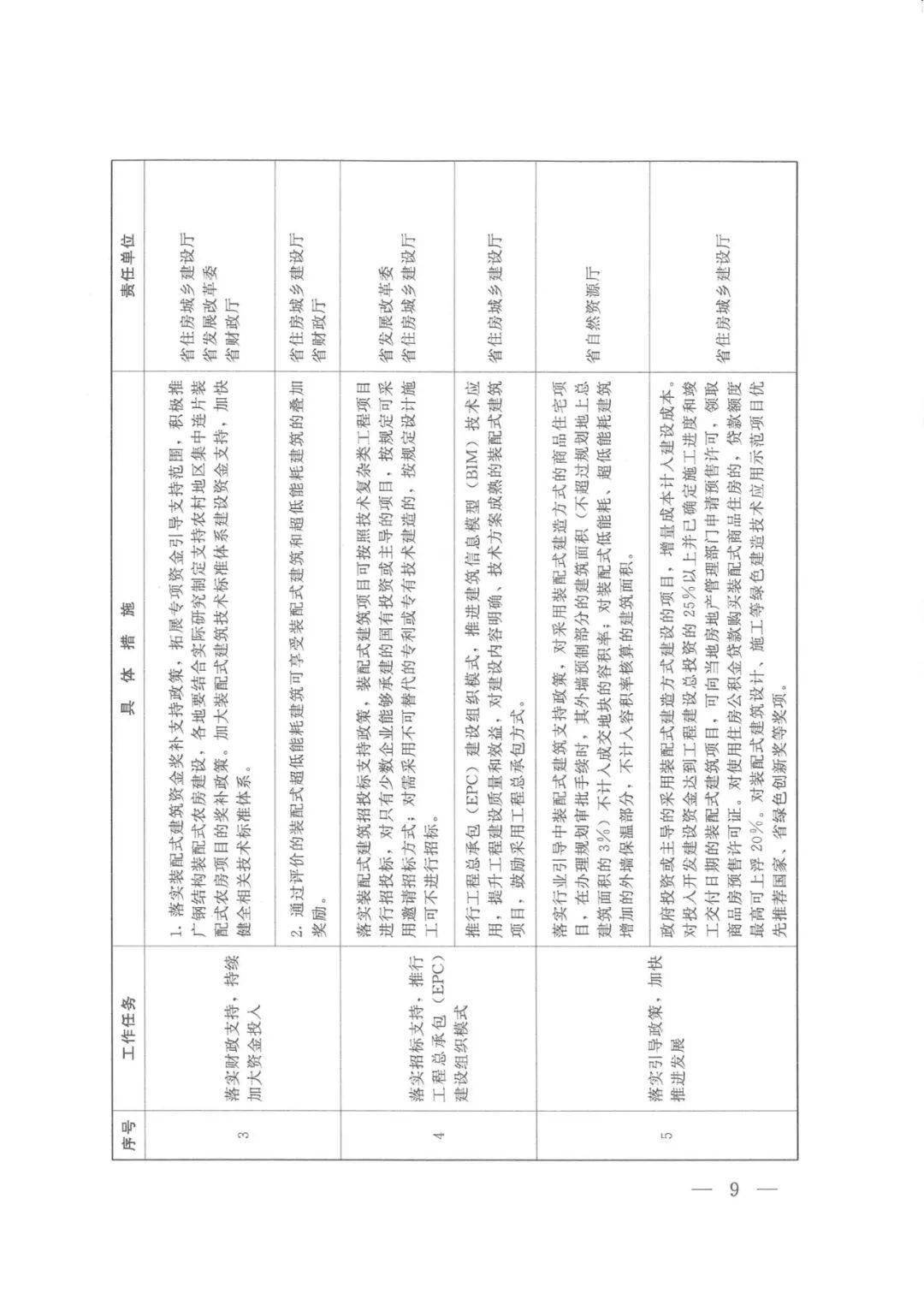 澳门一码一肖一特一中是公开的吗_精选作答解释落实_3DM18.50.84