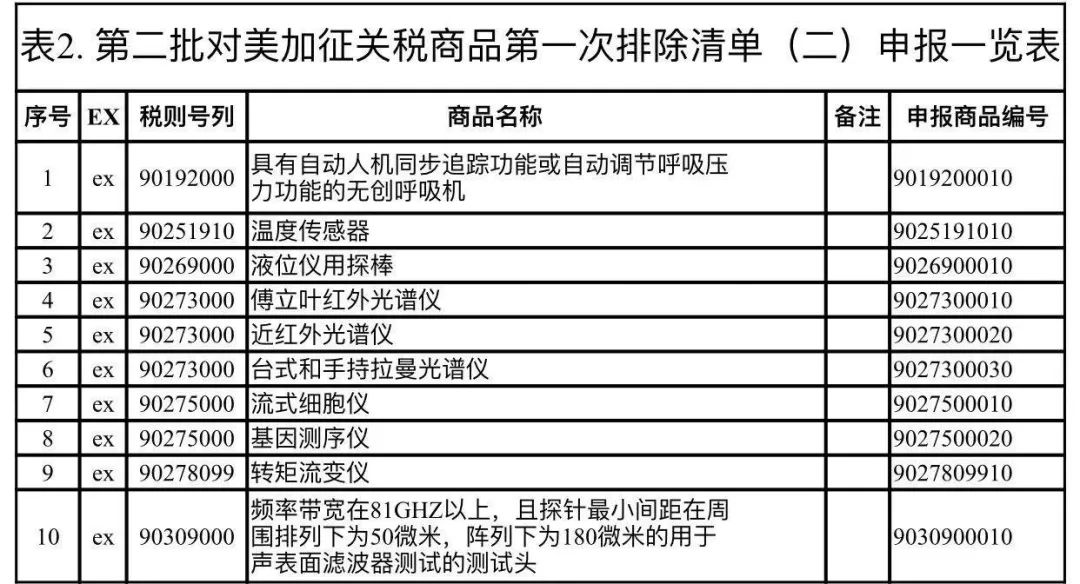 澳门一码100准确测算平台_作答解释落实_安装版v818.242