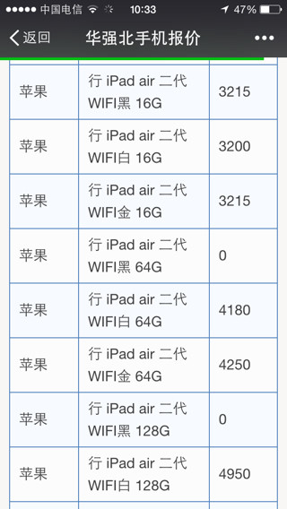 香港4777777开奖记录_精选作答解释落实_iPad17.95.74