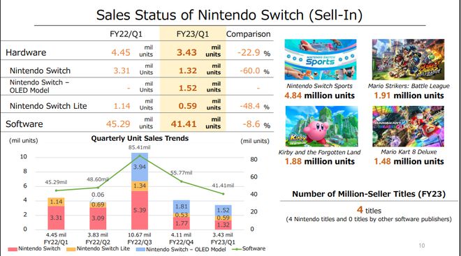 新澳精准资料免费提供603期_最佳选择_实用版885.634