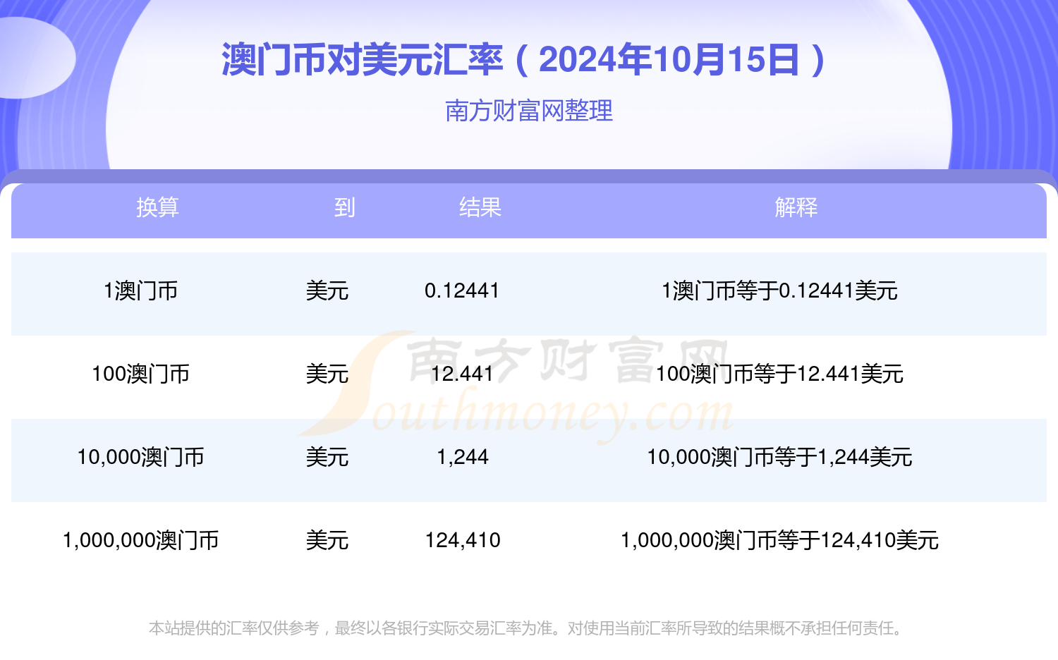 2024新奥门免费资料澳门钱庄_精选解释落实将深度解析_V33.97.70