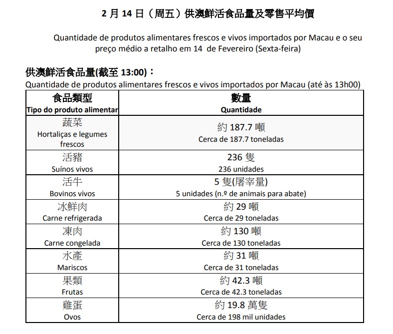 新澳门最新开奖记录大全查询表_最新答案解释落实_网页版v337.994