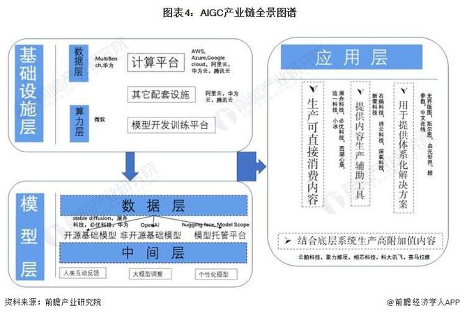 阿里云通义开源首个多模态推理模型QVQ|界面新闻 · 快讯