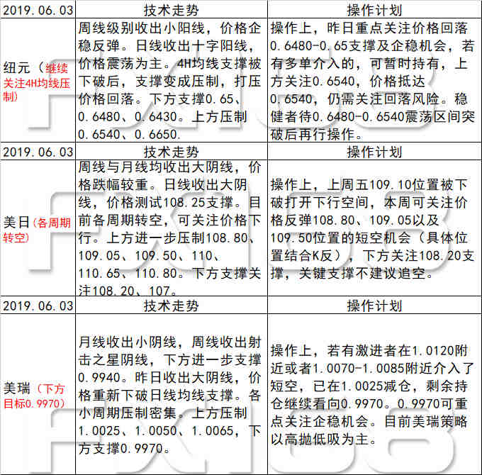 新澳天天开奖资料大全最新54期129期_作答解释落实的民间信仰_iPad98.30.41