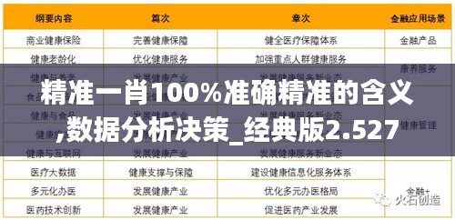 精准一肖100%免费_结论释义解释落实_实用版048.807