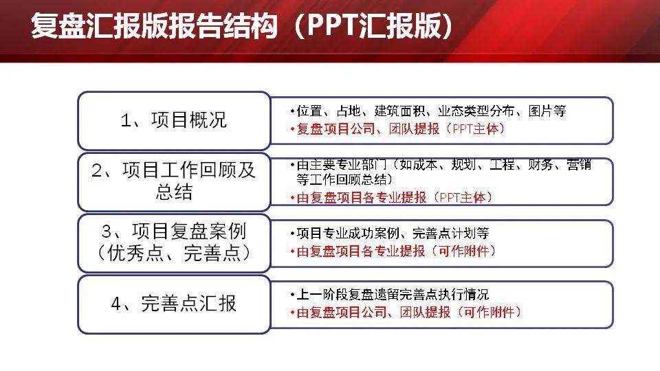 2024澳门资料免费大全_精选解释落实将深度解析_实用版671.137