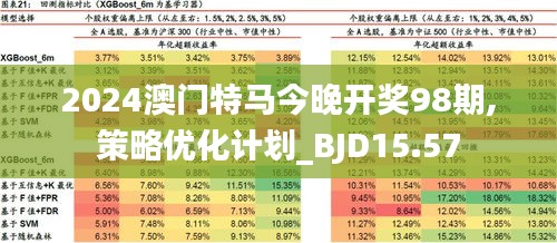 2024新澳门今晚开特马直播_良心企业，值得支持_实用版322.950