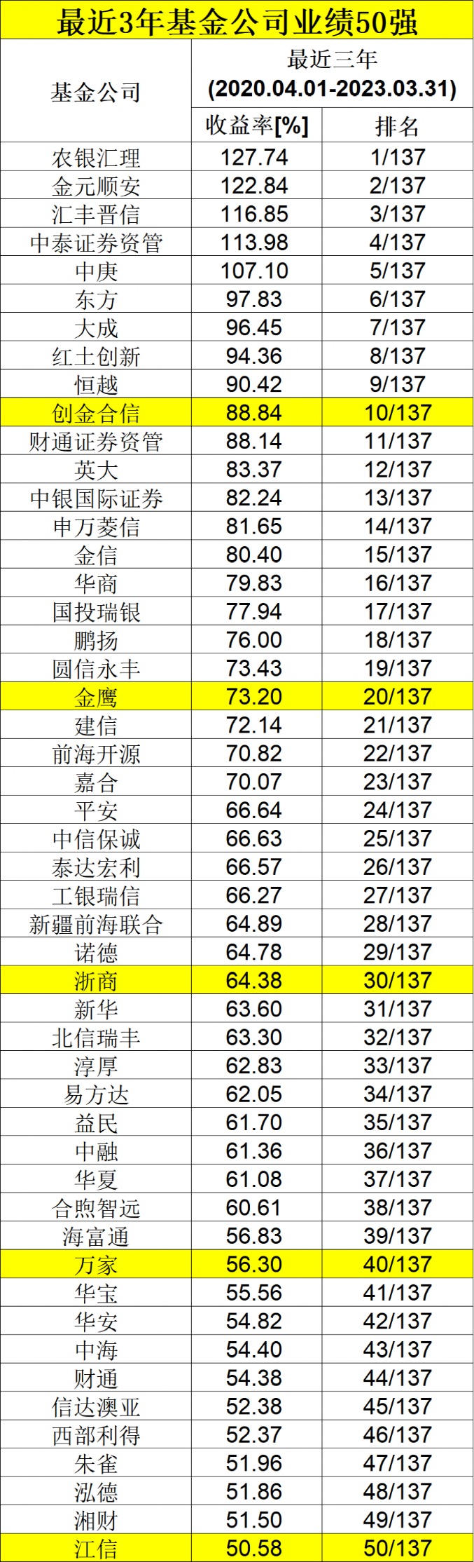 4949澳门彩开奖结果_值得支持_手机版368.383