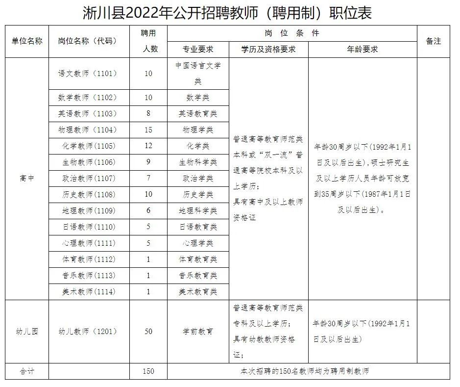 澳门一码一肖一特一中是公开的吗_最新答案解释落实_手机版667.564