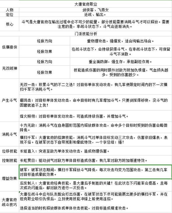 二四六天好彩(944CC)免费资料大全_最新答案解释落实_3DM59.60.25