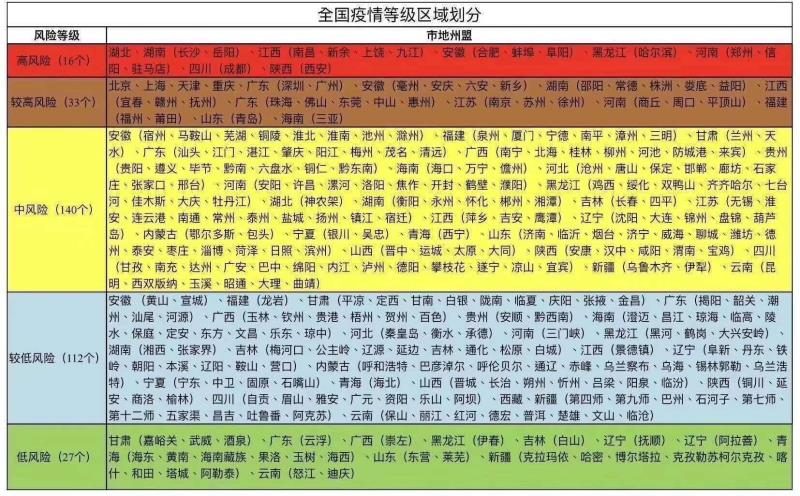 2024新奥资料免费精准39_作答解释落实的民间信仰_手机版743.340