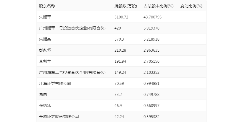 2024年正版资料全年免费_精选作答解释落实_iPad40.82.12