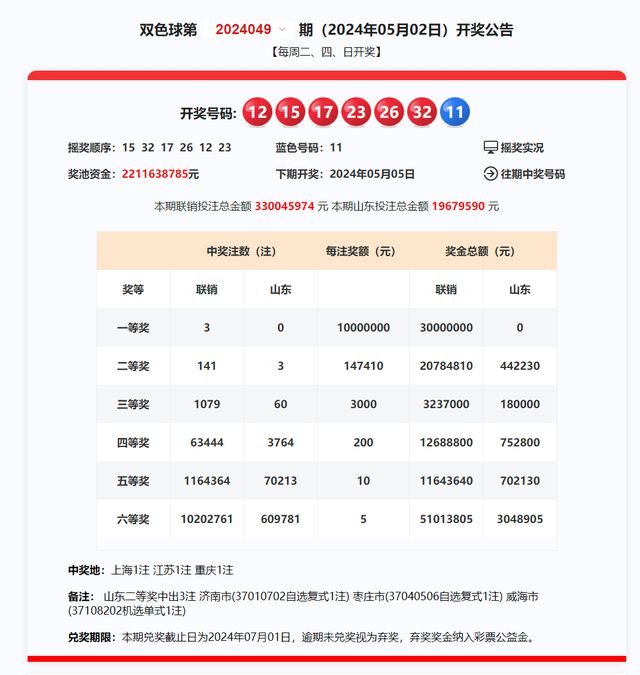 2024新澳开奖记录_一句引发热议_iPhone版v55.05.06